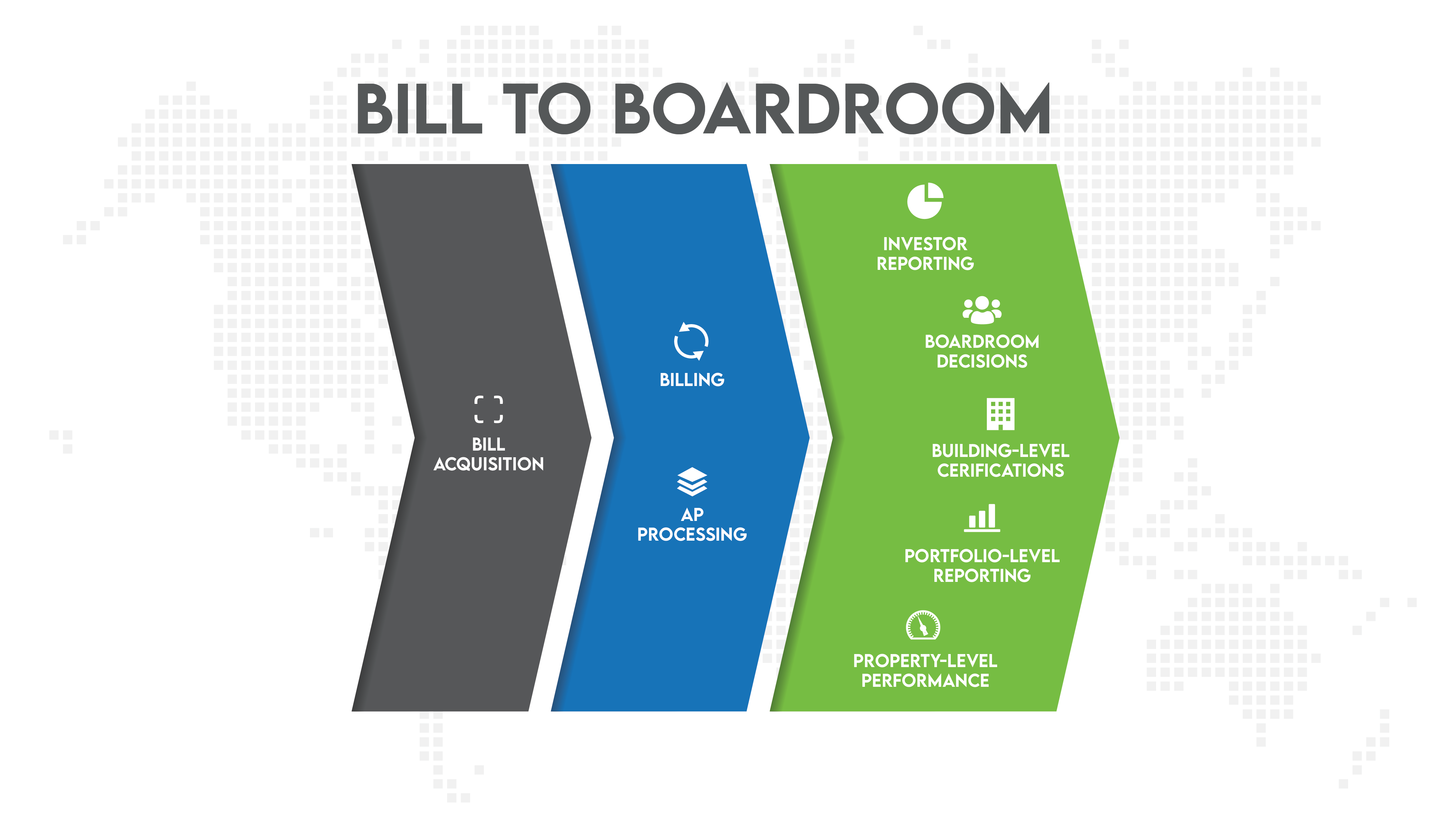 Billtoboardroom_graphic_16x9_2